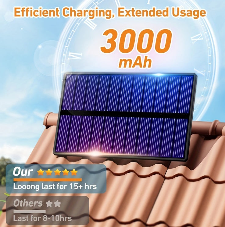 Solar Motion Sensor Outdoor LED Light